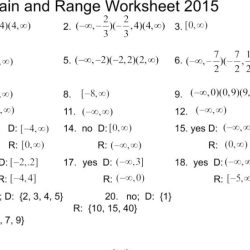 Domain 1 fill-in the-blanks answer key