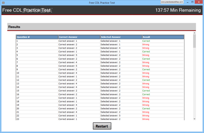 School bus cdl practice test