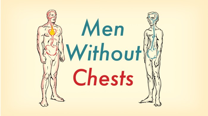 Chests