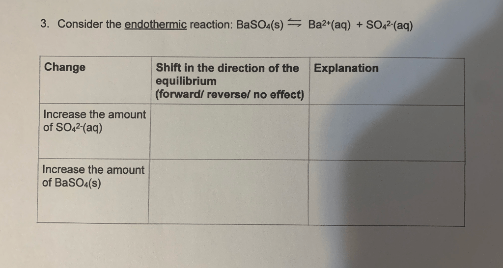 Net ionic equation for sodium sulfate and barium chloride