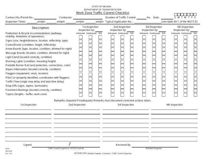 Atssa traffic control supervisor test answers